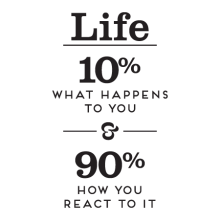 Life Is How You React, inspirational great for any home Wall Quotes™ Decal