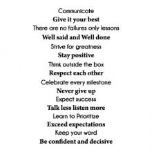 Communicate / Give it your best / There are no failures only lessons / Well said and Well done. / Strive for greatness / Stay positive / Think outside the box / Respect each other / Celebrate every milestone / Never give up / office rules