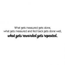 What gets measured gets done, what gets measured and fed back gets done well, what gets rewarded gets repeated. wall quotes vinyl lettering wall decal home decor office testing