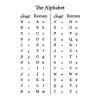 The alphabet Script and Roman wall quotes vinyl lettering wall decal home decor vinyl stencil vintage farm farmhouse school classroom teach education
