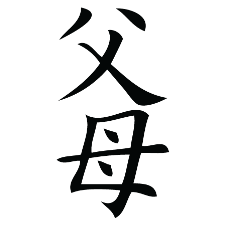 Chinese symbol for pussy
