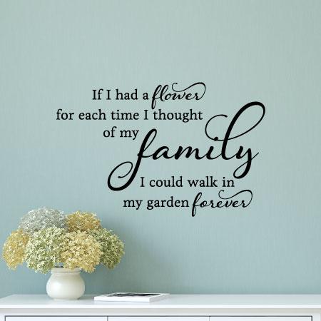 Every Time I Think Of Family Wall Quotes™ Decal | WallQuotes.com