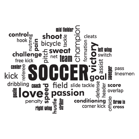 Soccer Word Cloud Wall Quotes™ Decal | WallQuotes.com